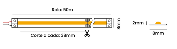 OPS 86794 DT