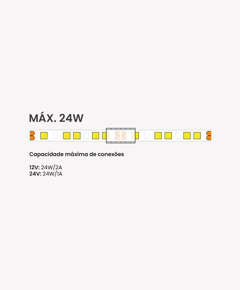 conector linear