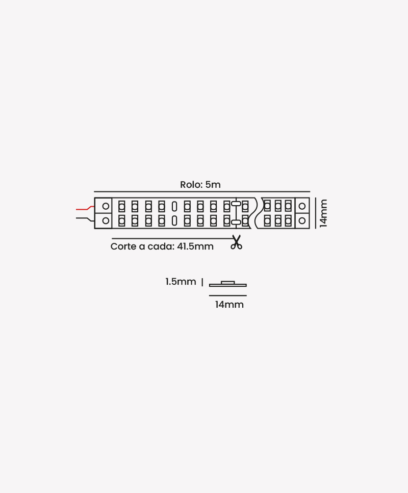 OPS 88200-1